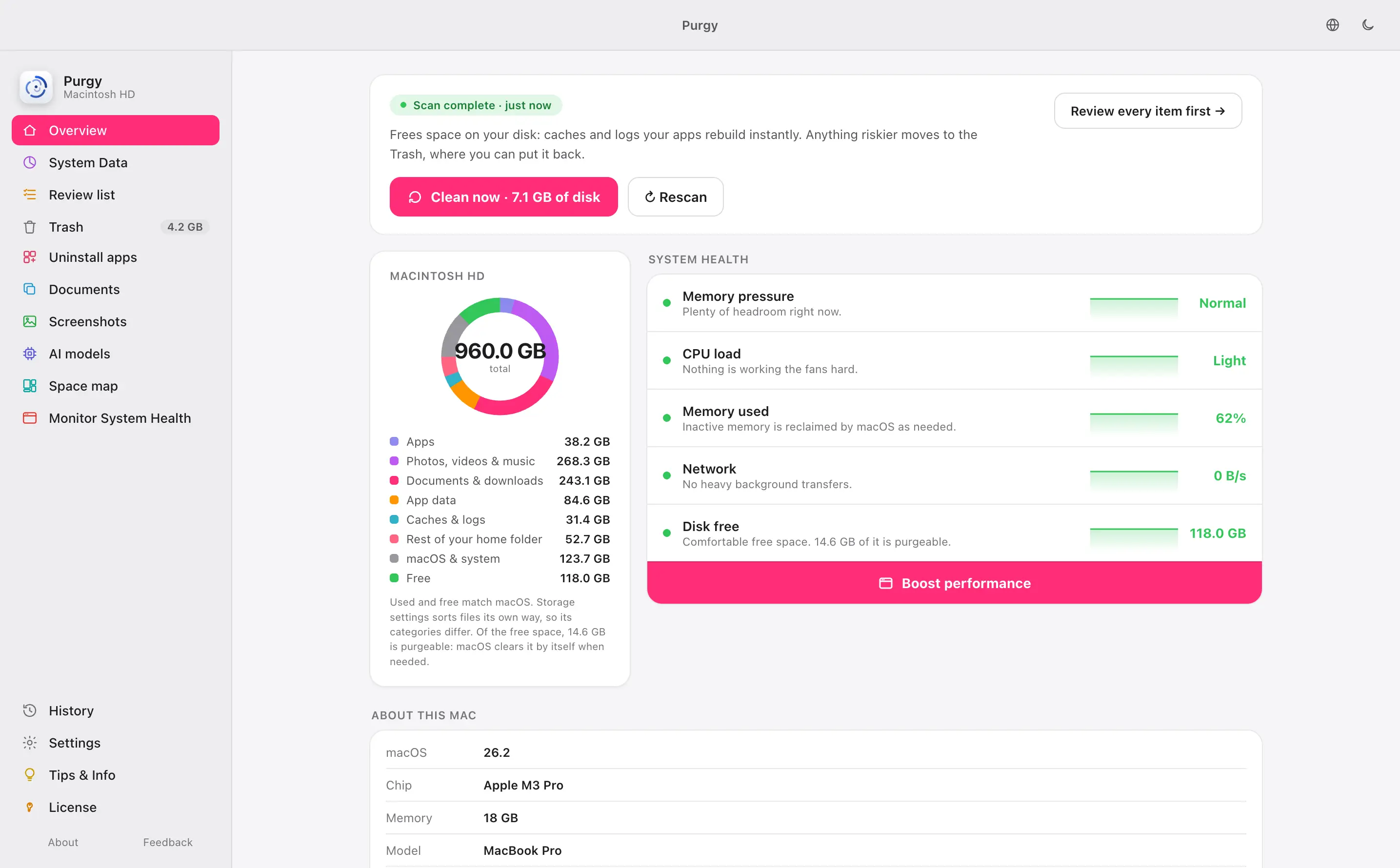 Purgy's Overview in light mode with the pink accent colour