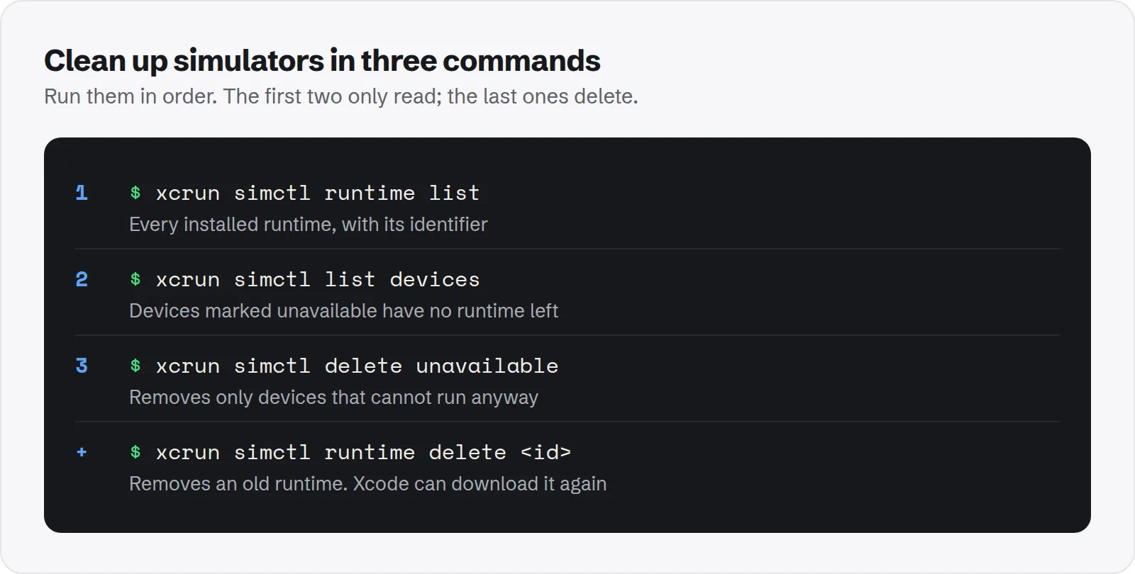Clean up simulators in three commands. xcrun simctl runtime list, every installed runtime, with its identifier; xcrun simctl list devices, devices marked unavailable have no runtime left; xcrun simctl delete unavailable, removes only devices that cannot run anyway; xcrun simctl runtime delete <id>, removes an old runtime. Xcode can download it again.