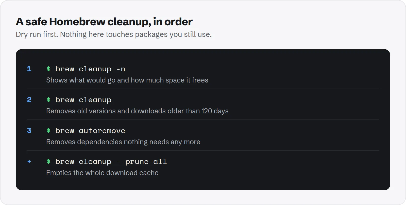 A safe Homebrew cleanup, in order. brew cleanup -n, shows what would go and how much space it frees; brew cleanup, removes old versions and downloads older than 120 days; brew autoremove, removes dependencies nothing needs any more; brew cleanup --prune=all, empties the whole download cache.