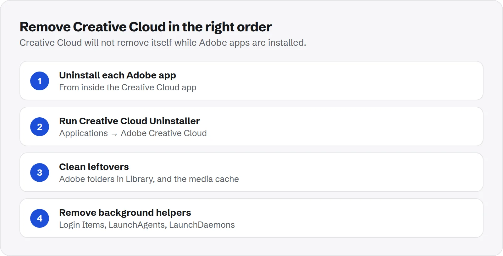 Remove Creative Cloud in the right order. Uninstall each Adobe app: From inside the Creative Cloud app; Run Creative Cloud Uninstaller: Applications → Adobe Creative Cloud; Clean leftovers: Adobe folders in Library, and the media cache; Remove background helpers: Login Items, LaunchAgents, LaunchDaemons.
